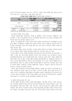 [중국경제론] 한중FTA의 쟁점과 전망-9
