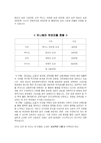 [국제경영] 유니베라 해외진출전략-3