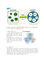 [국제경영] 포스코 vs 신일본제철 비교분석-9