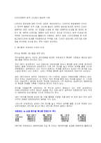 [국제경영] 모토로라 vs 애니콜 비교분석-12