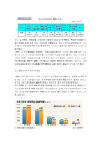 [생명보험] 보험상품의 맞춤화-7