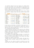 [생명보험] 보험상품의 맞춤화-14