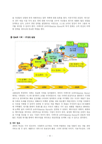 이메이션코리아(Imation Korea)의 독서경영-10