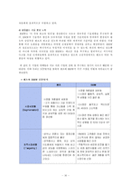 [국제경영] 벤츠 vs BMW 비교분석-16