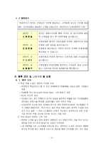 [조직행동론] 희성전자 기업분석-15