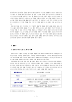 [경영학] 금호아시아나그룹의 경영전략 분석 -스킨십경영과 윤리경영을 바탕으로-4