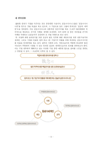 [경영학] 금호아시아나그룹의 경영전략 분석 -스킨십경영과 윤리경영을 바탕으로-9