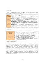 [경영학] 금호아시아나그룹의 경영전략 분석 -스킨십경영과 윤리경영을 바탕으로-10