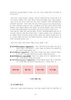 [경영학] 금호아시아나그룹의 경영전략 분석 -스킨십경영과 윤리경영을 바탕으로-15