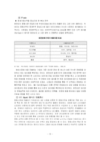 [국제경영] 로만손 해외진출사례 -중동지역을 중심으로-16