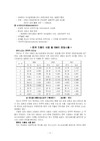 [경영학] GM대우를 통해 본 다국적 기업과 M&A-18