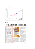 [글로벌경영] 하나코비(주) 락앤락 국제경영 사례분석-5