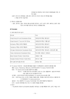 [글로벌경영] 하나코비(주) 락앤락 국제경영 사례분석-20