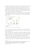 [경제사] 특허제도와 경제성장 -한일간의 비교를 중심으로-8
