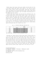 [경제사] 특허제도와 경제성장 -한일간의 비교를 중심으로-12