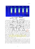 [마케팅전략] 두산 `처음처럼`이 성공할 수 있었던 요인과 앞으로 나아가야 할 방향-5