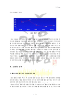 [마케팅전략] 두산 `처음처럼`이 성공할 수 있었던 요인과 앞으로 나아가야 할 방향-6