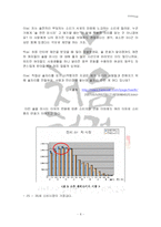 [마케팅전략] 두산 `처음처럼`이 성공할 수 있었던 요인과 앞으로 나아가야 할 방향-8