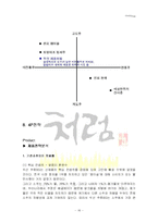 [마케팅전략] 두산 `처음처럼`이 성공할 수 있었던 요인과 앞으로 나아가야 할 방향-16