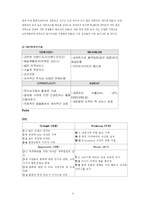 [국제경영] 페덱스 Fedex vs DHL 비교분석-6