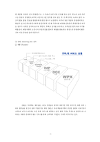 [국제경영] 페덱스 Fedex vs DHL 비교분석-11