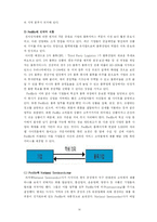 [국제경영] 페덱스 Fedex vs DHL 비교분석-16
