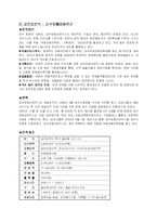 대구 오페라하우스 사례분석-6