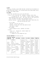 [경영] 지식경영을 통한 POSCO(포스코)의 경영 성공 사례-7