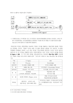 [경영] 지식경영을 통한 POSCO(포스코)의 경영 성공 사례-9