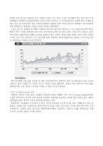 [경영분석] 에스오일 S-Oil 기업분석, 투자분석-5