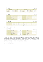 [경영분석] 에스오일 S-Oil 기업분석, 투자분석-11