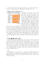 국내 생명보험사 현위치 및 생보 상장-4