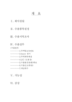 무역통상실무 레포트-1