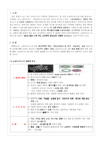 [미생물학, 단체급식, 식품미생물학] 노로바이러스-2