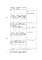 [교육학] 영어 교사의 바람직한 교사 자질 연구-18