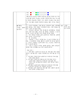 [체육과 교육] 직접교수 협동 학습 모형을 이용한 `콩 주머니를 이용하여 제기차기`-17