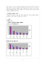 [청소년교육] 재미있는 학교-3