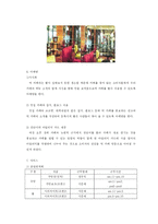 [사업계획서] 떡카페 사업계획서-10