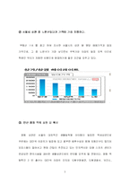 [사업계획서] 배달 전문 패밀리레스토랑 사업계획서-5