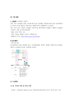 [사업계획서] 스트레스 해소방-6
