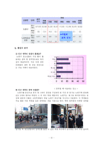 [사업계획서] 스터디&모임공간-12