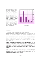 [사업계획서] 스터디&모임공간-16