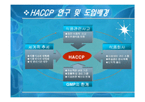 HACCP와 연계한 U-Health-4