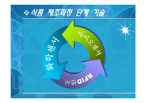 HACCP와 연계한 U-Health-11