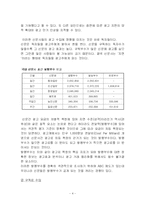 [신문학] 신문사의 수익 구조-4