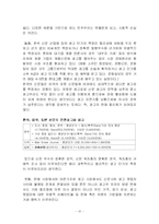 [신문학] 신문사의 수익 구조-10