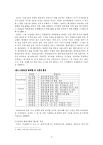 [한국언론사] 1980년대 언론정책-3