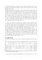 [지역사회복지론] 정신보건법 제24조-4
