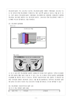 [지역사회복지론] 정신보건법 제24조-5