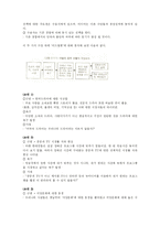 [커뮤니케이션이론] 미국드라마열풍 분석 -이용과 충족이론을 중심으로-5